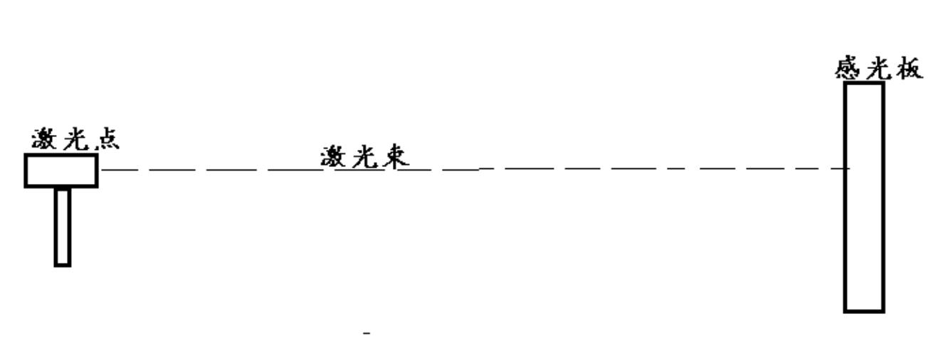 湖南北斗星空自動化科技有限公司,湖南北斗星空自動化科技,北斗星空自動化科技,巖土工程安全監(jiān)測傳感器,采集系統(tǒng),安全監(jiān)測傳感器 湖南北斗星空自動化科技有限公司,湖南北斗星空自動化科技,北斗星空自動化科技,巖土工程安全監(jiān)測傳感器,采集系統(tǒng),安全監(jiān)測傳感器