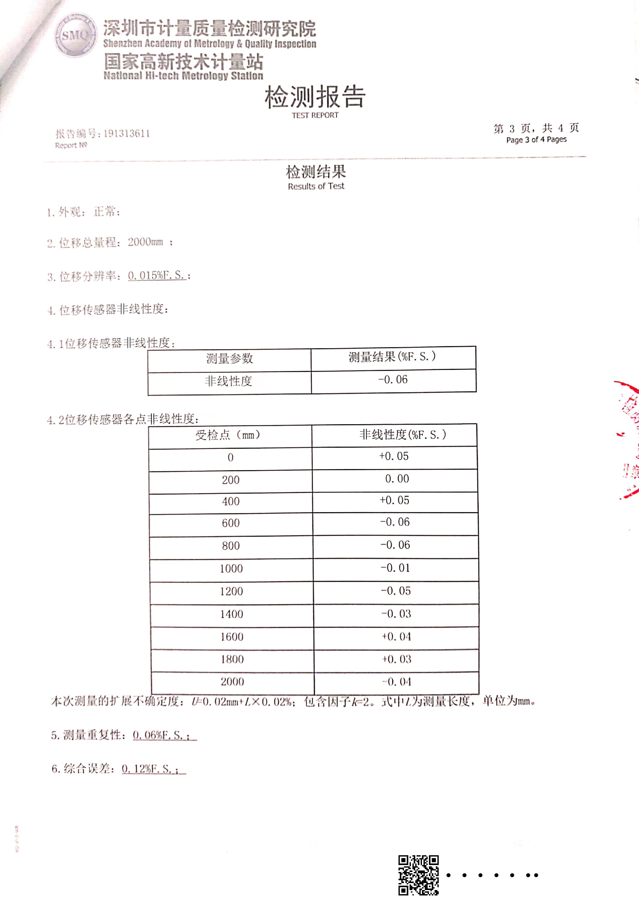 橋梁監(jiān)測,邊坡監(jiān)測,靜力水準(zhǔn)儀,固定式測斜儀,全向位移計(jì),傾角儀,房屋監(jiān)測